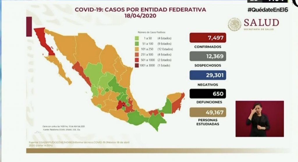 Al 18 de abril, reporte de Covid-19