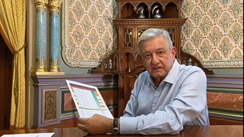 México tiene menos muertes por COVID-19 que países del primer mundo: López Obrador