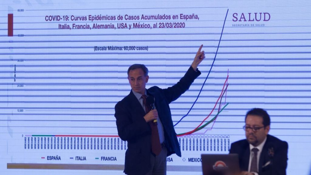 ¿Qué es el Modelo de Vigilancia Centinela y cómo opera?