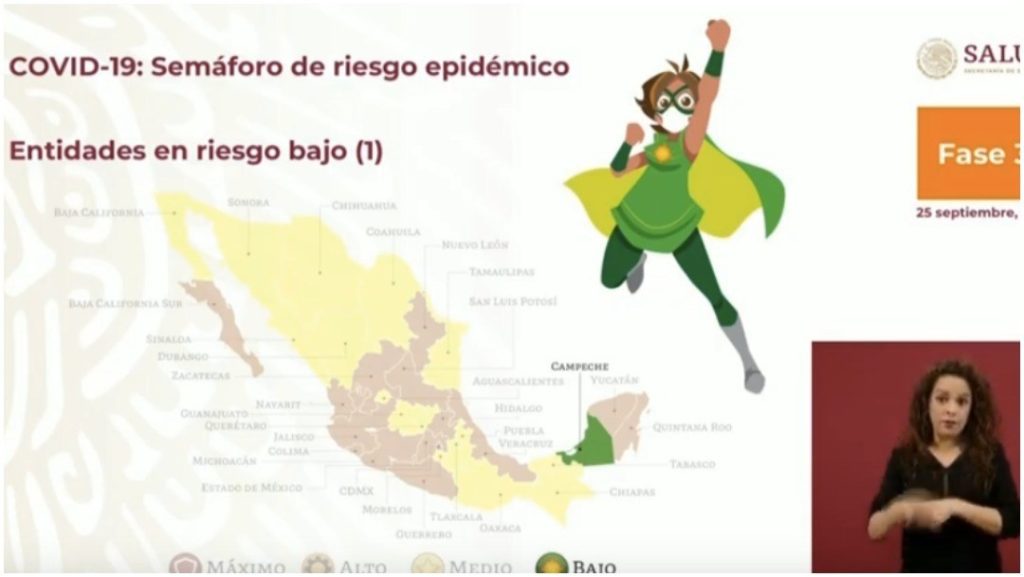 Nuevo semáforo COVID-19
