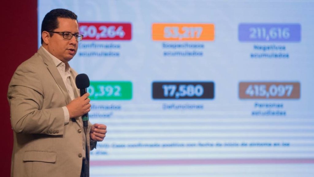México llega a las 94 mil 808 muertes y 961 mil 938 casos de COVID-19
