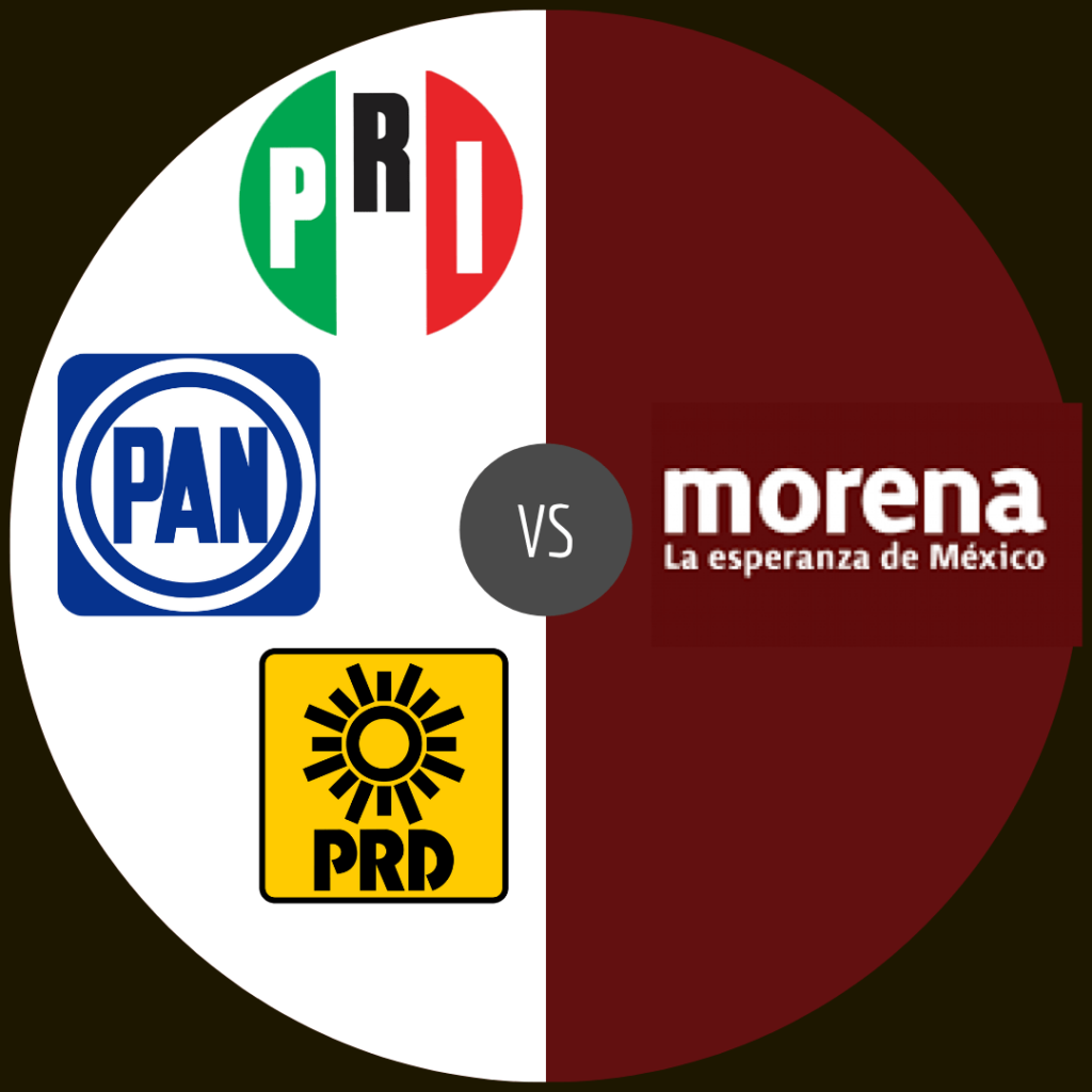 PAN, PRI Y PRD contra MORENA 