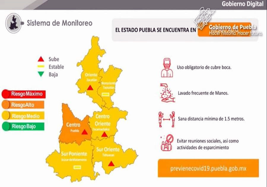 Debemos Cuidarnos, así Está la Situación