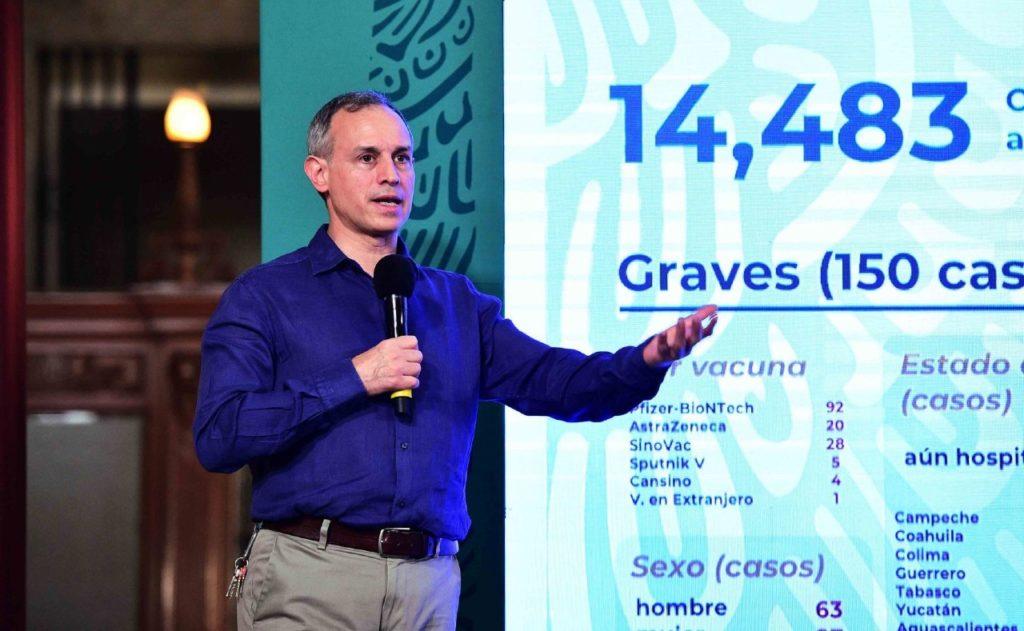 Algunos estados registran aumento en casos de COVID-19: López-Gatell