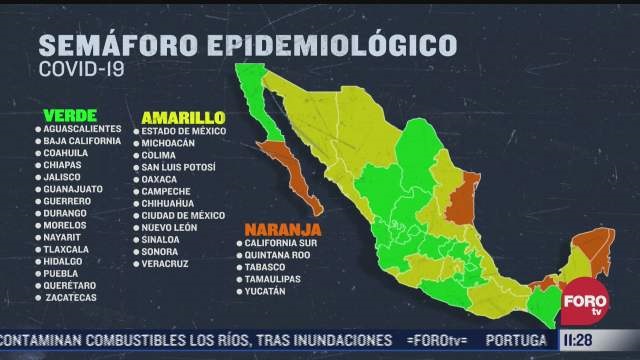 Semáforo Epidemiológico