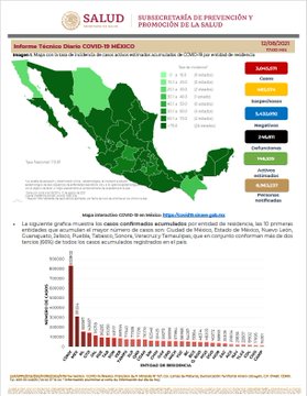 México registra 24 mil 975 casos nuevos de COVID-19 en las últimas 24 horas