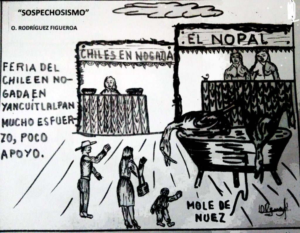 Ferias y Ferias…