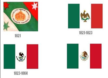 Los colores de la Bandera de México