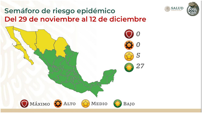 México retrocede en el Semáforo covid; cinco estados ya están en amarillo