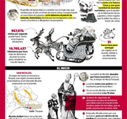 Santa Claus