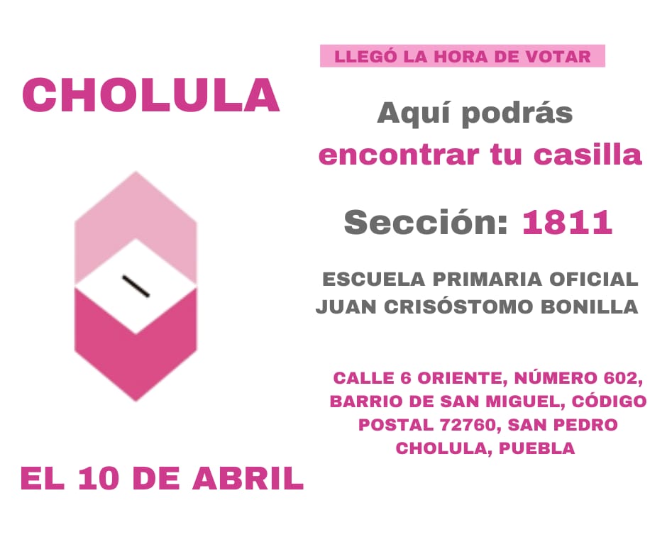 Ubicación de Casillas San Pedro Cholula1811-1820