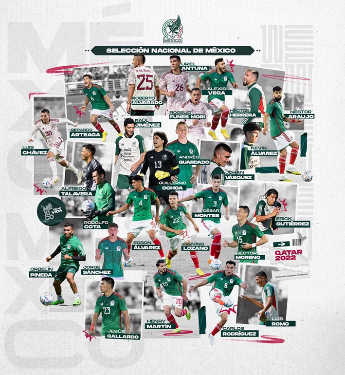 Acabó la Espera: Lista Oficial de México para Qatar 2022