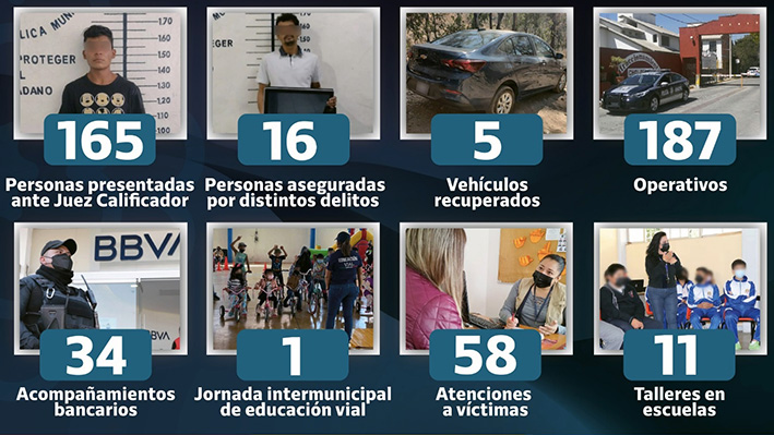 SSC Cholula cerró enero con cifras positivas