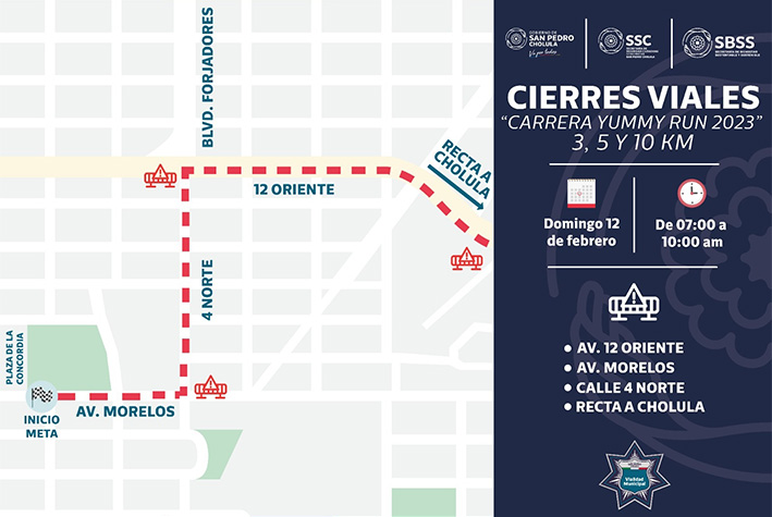No lo Olvides, hoy Calles Cerradas