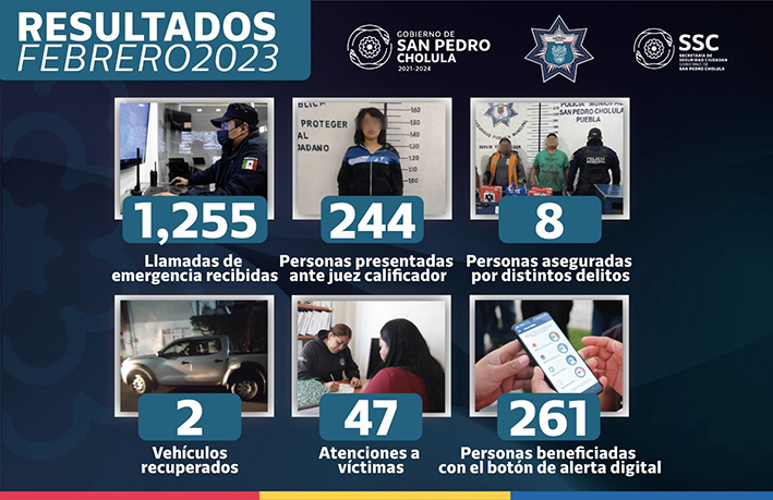 Ante el juez calificador 244 infractores en febrero