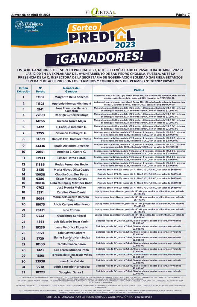 Resultados Sorteo Predial Cholula 2023