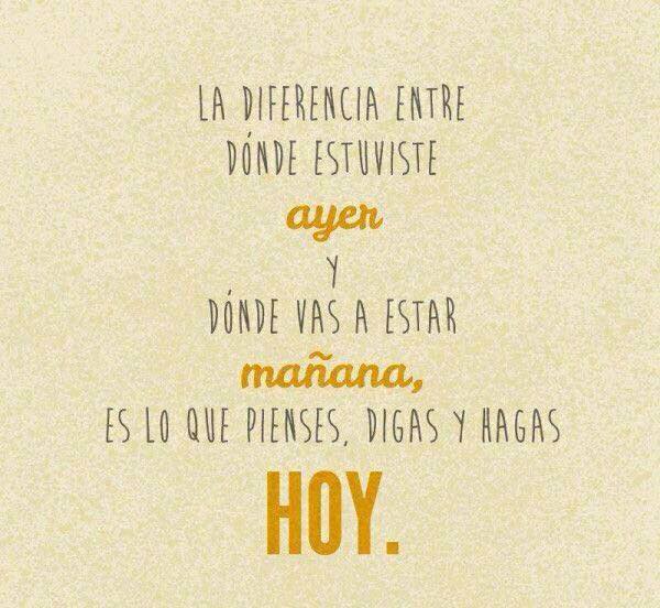 ¿Dónde estás hoy?