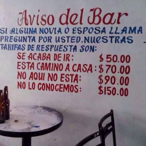 Tarifas