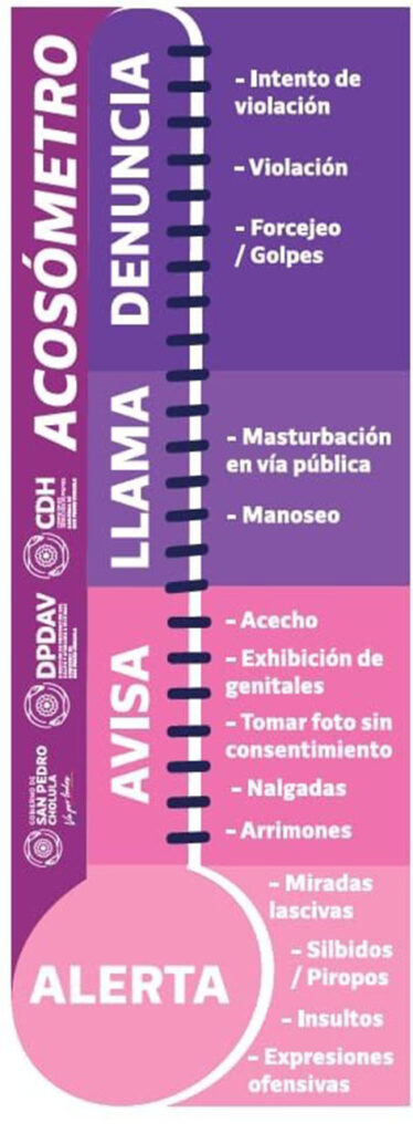 Acosómetro