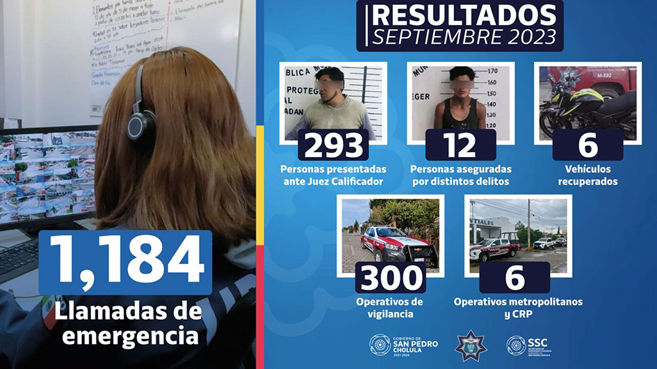 SSC recuperó 6 vehículos y aseguró a 305 personas durante septiembre