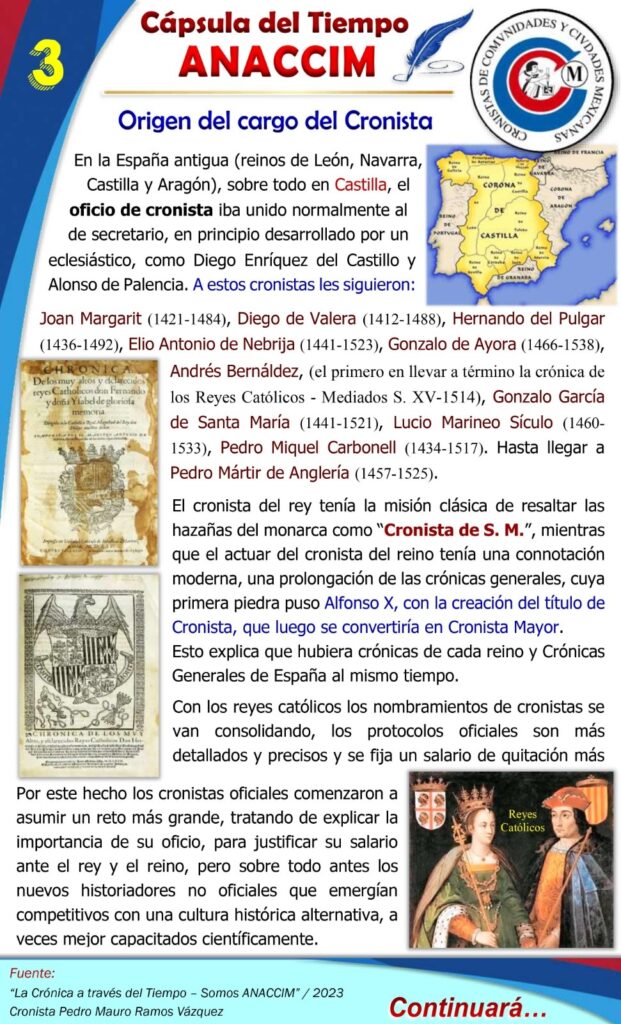 Cápsula del Tiempo