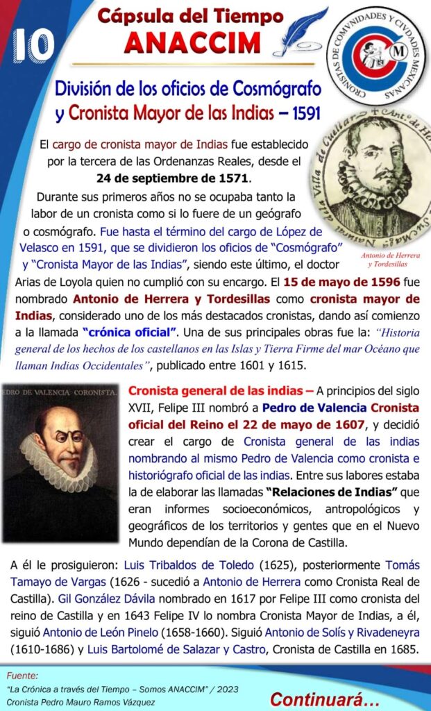 Cápsula del Tiempo