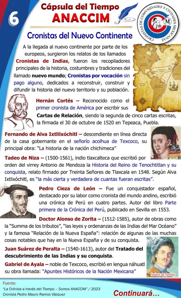 Capsula del Tiempo