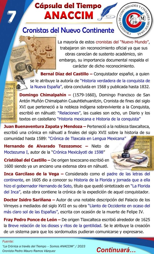 Cápsula del Tiempo