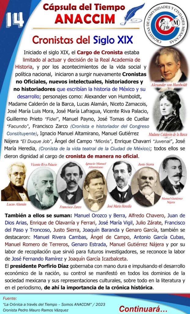 Cápsula del Tiempo