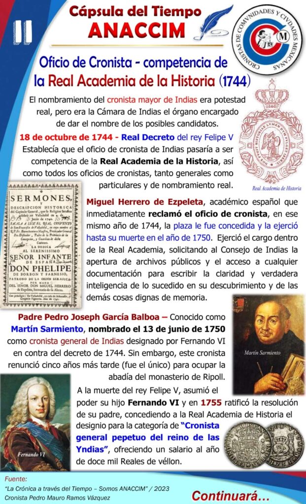 Cápsula del Tiempo