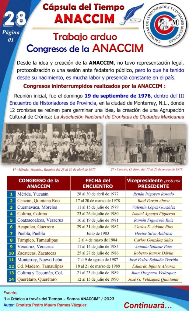Cápsula del Tiempo
