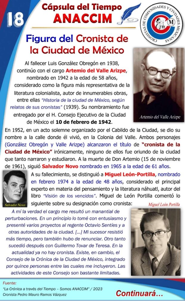 Cápsula del Tiempo