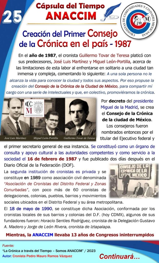 Cápsula del Tiempo
