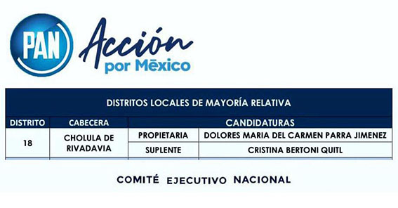 Lolita Parra, buscará la Diputación Local
