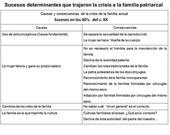 Sospechosismo