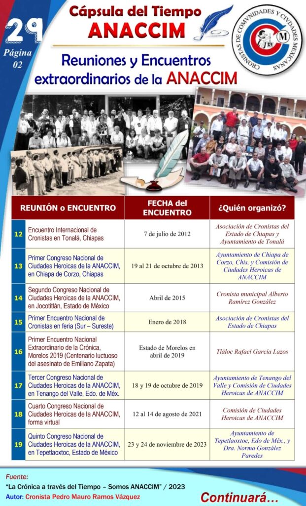 Cápsula del Tiempo