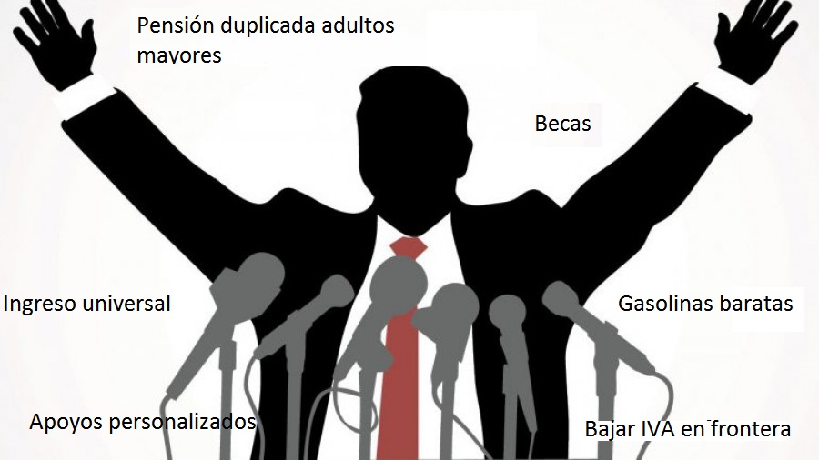 Sospechosismo