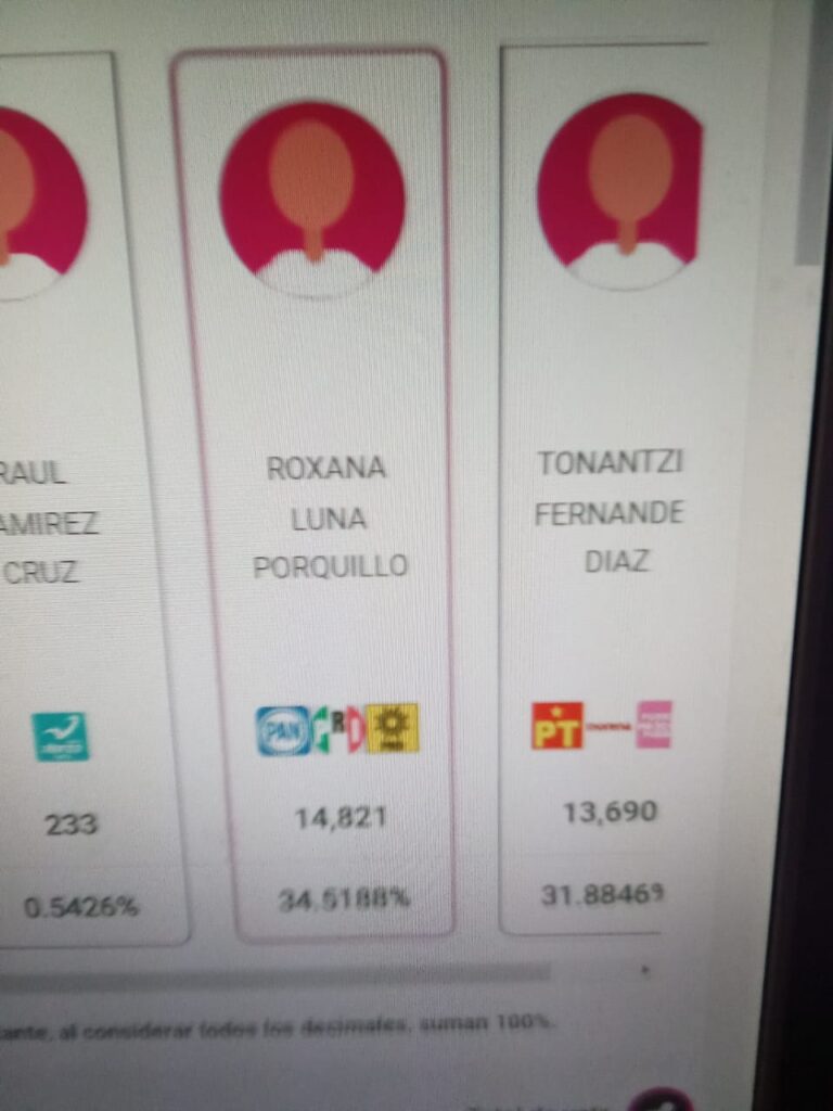 Así se encuentra el conteo a la presidencia municipal