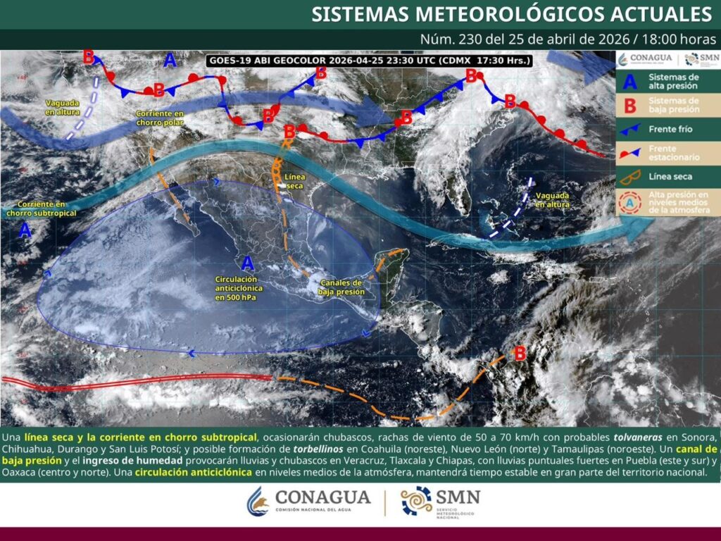 PRONOSTICAN ALTAS TEMPERATURAS EN PUEBLA; PROTECCIÓN CIVIL REFUERZA MEDIDAS PREVENTIVAS