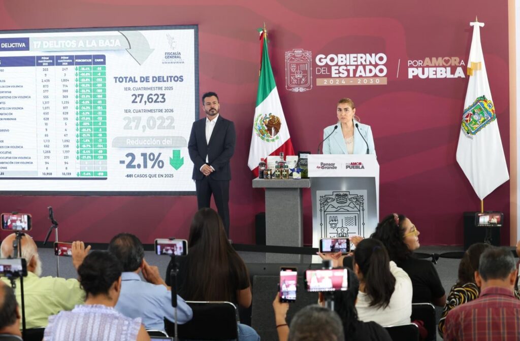 EN COORDINACIÓN CON FUERZAS ARMADAS, GOBIERNO ESTATAL MEJORA SEGURIDAD EN PUEBLA