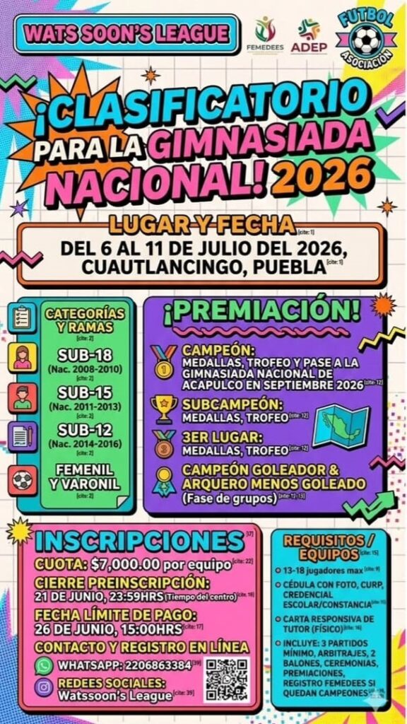 ¿Tu escuela o academia tiene lo necesario para representar a Puebla?