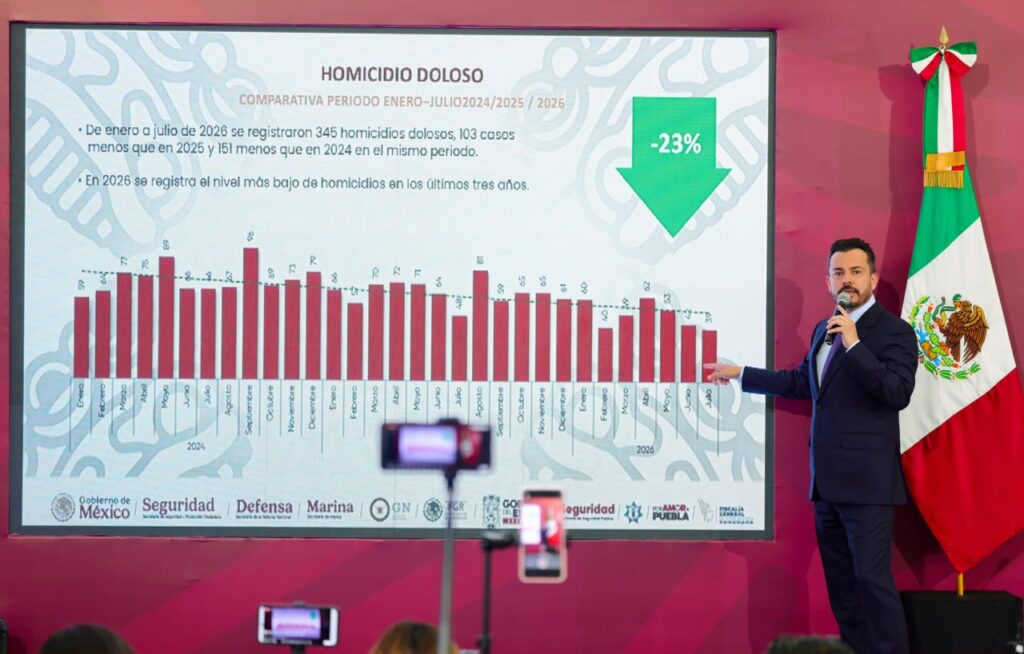 GARCÍA PARRA REFUTA NARRATIVA FALSA CON DATOS DEL AVANCE EN LA ESTRATEGIA DE SEGURIDAD