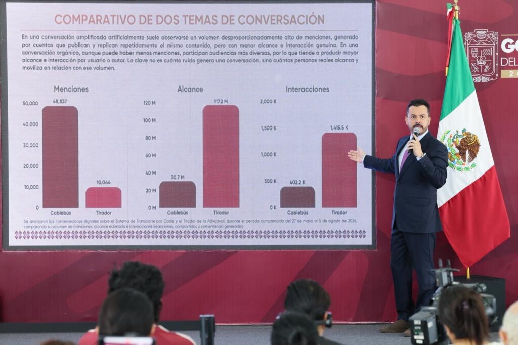 FÁBRICA DE MENTIRAS USA ECOSISTEMA DIGITAL CONTRA STC: GARCÍA PARRA